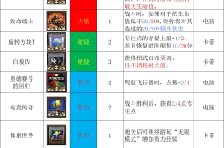 电子游戏城线路检测(网址：733.cz)