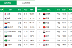 亚洲十大电子游戏网址(网址：733.cz)