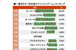 FC电子游戏登录网址(网址：733.cz)